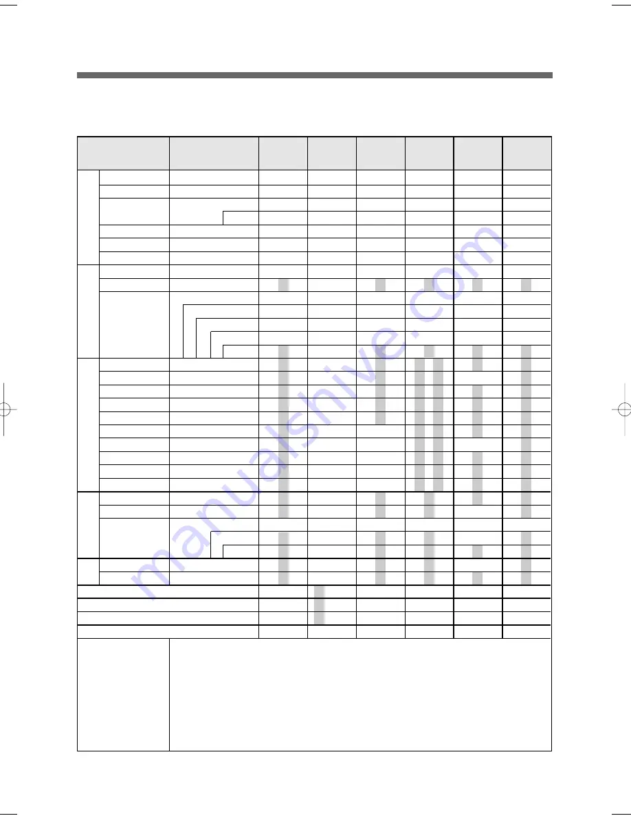 Daewoo KUD-WD135 SERIES Service Manual Download Page 23