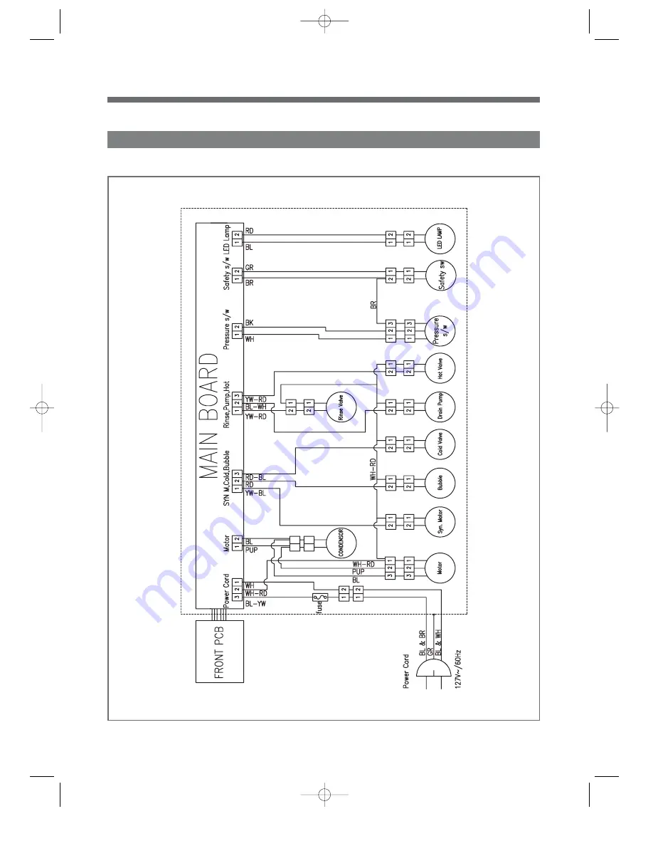 Daewoo KUF-150Q Service Manual Download Page 13