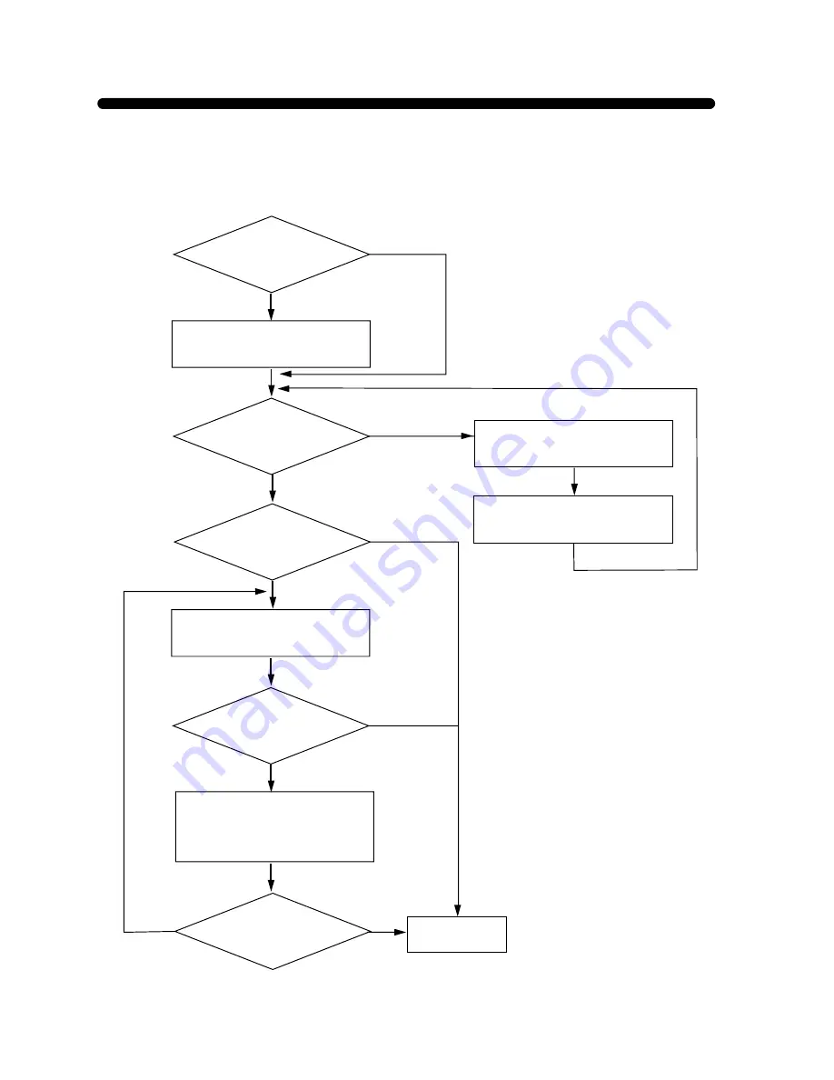 Daewoo L500B1 Service Manual Download Page 13