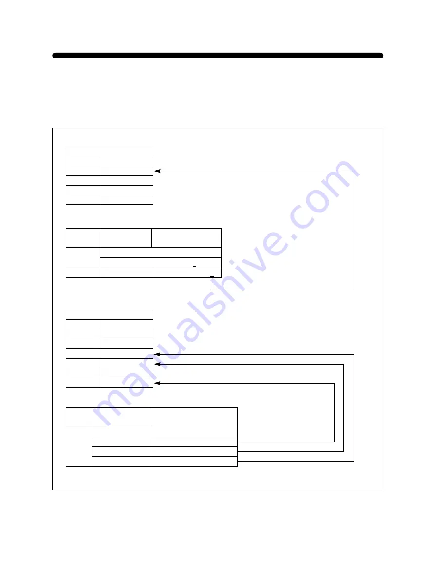 Daewoo L500B1 Service Manual Download Page 31