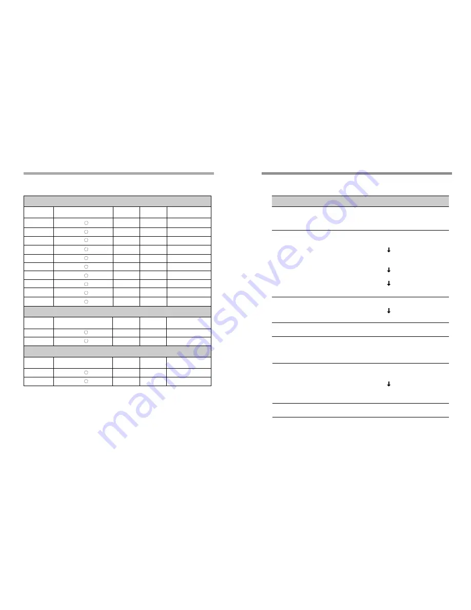 Daewoo L510B1 User Manual Download Page 11