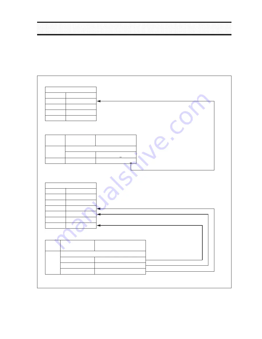 Daewoo L520B Service Manual Download Page 52