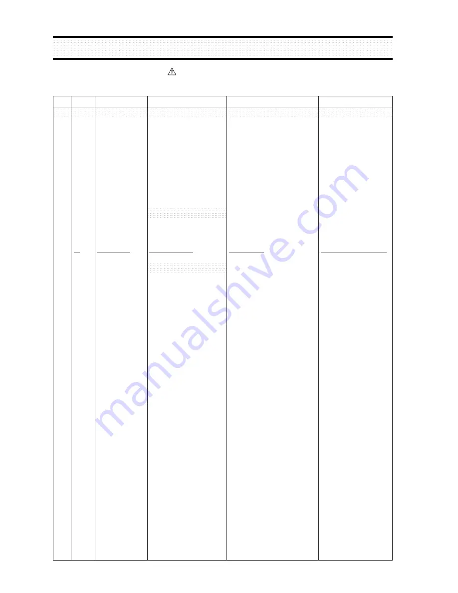 Daewoo L520B Service Manual Download Page 53