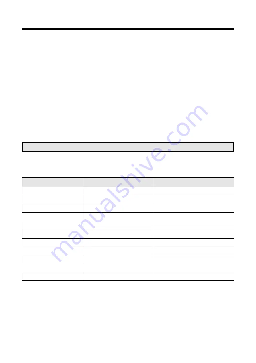 Daewoo MCB780W Service Manual Download Page 10