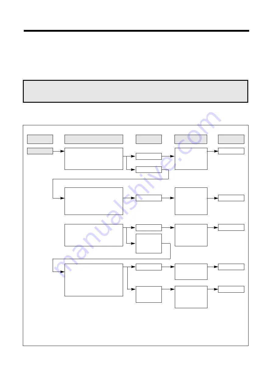 Daewoo MCB780W Service Manual Download Page 19