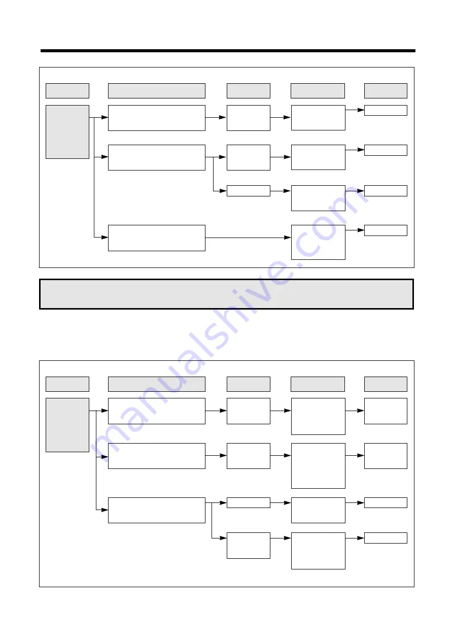 Daewoo MCB780W Service Manual Download Page 20