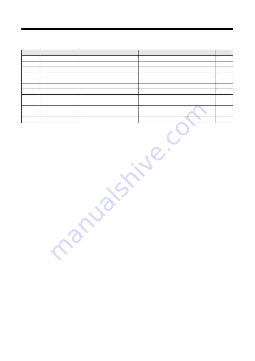 Daewoo MCB780W Service Manual Download Page 35