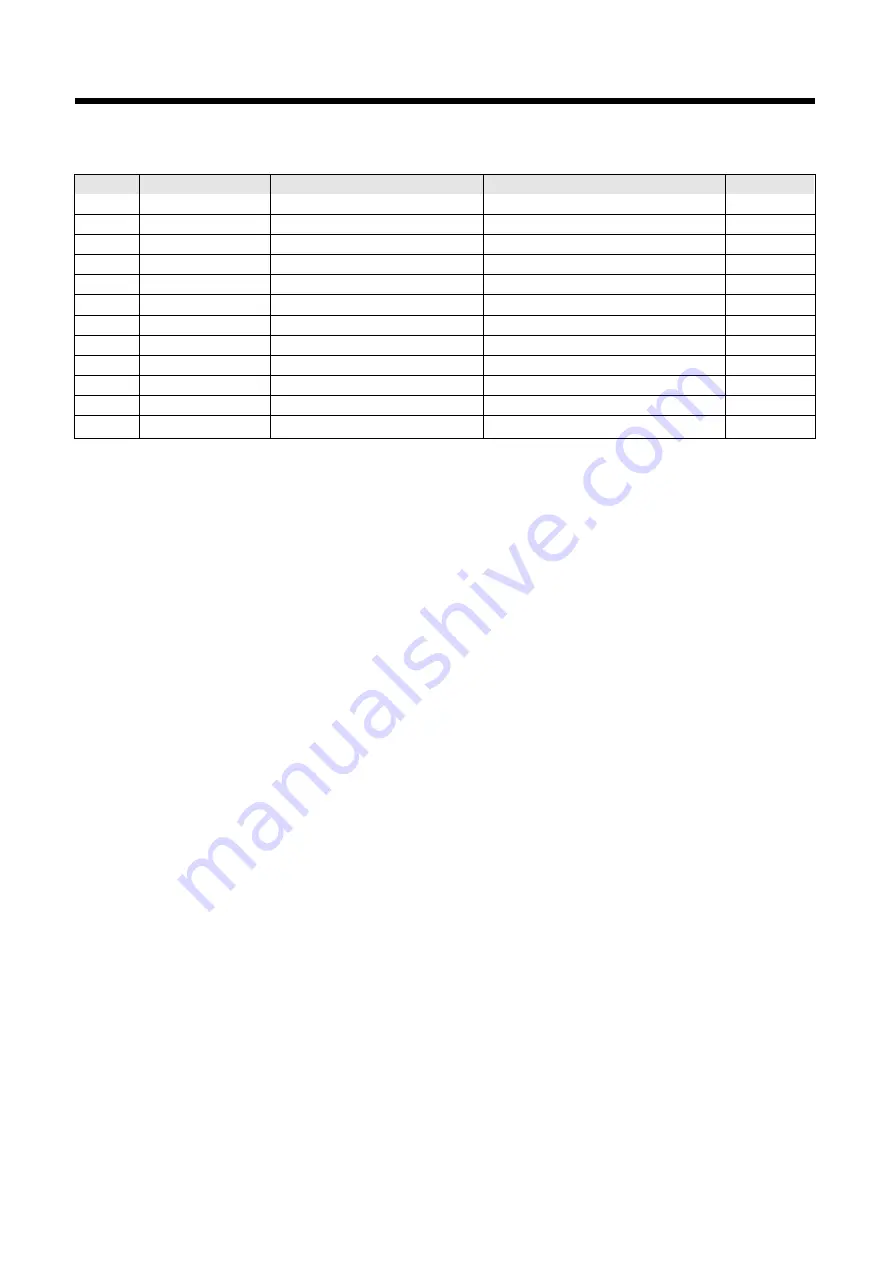 Daewoo MCB780W Service Manual Download Page 37