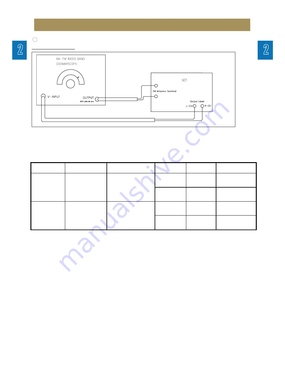 Daewoo NC-8913 Service Manual Download Page 5