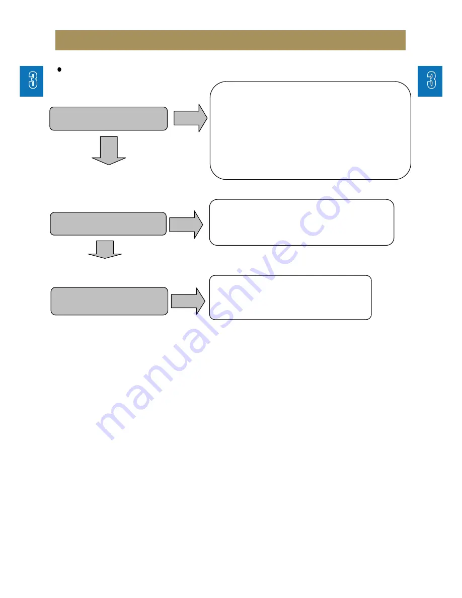 Daewoo NC-8913 Service Manual Download Page 11