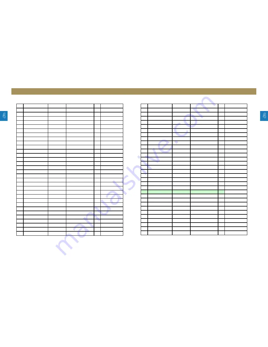 Daewoo NC-8913 Service Manual Download Page 14