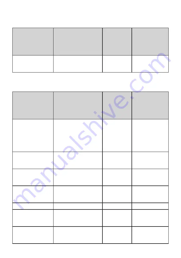 Daewoo NO-FROST User Manual Download Page 96