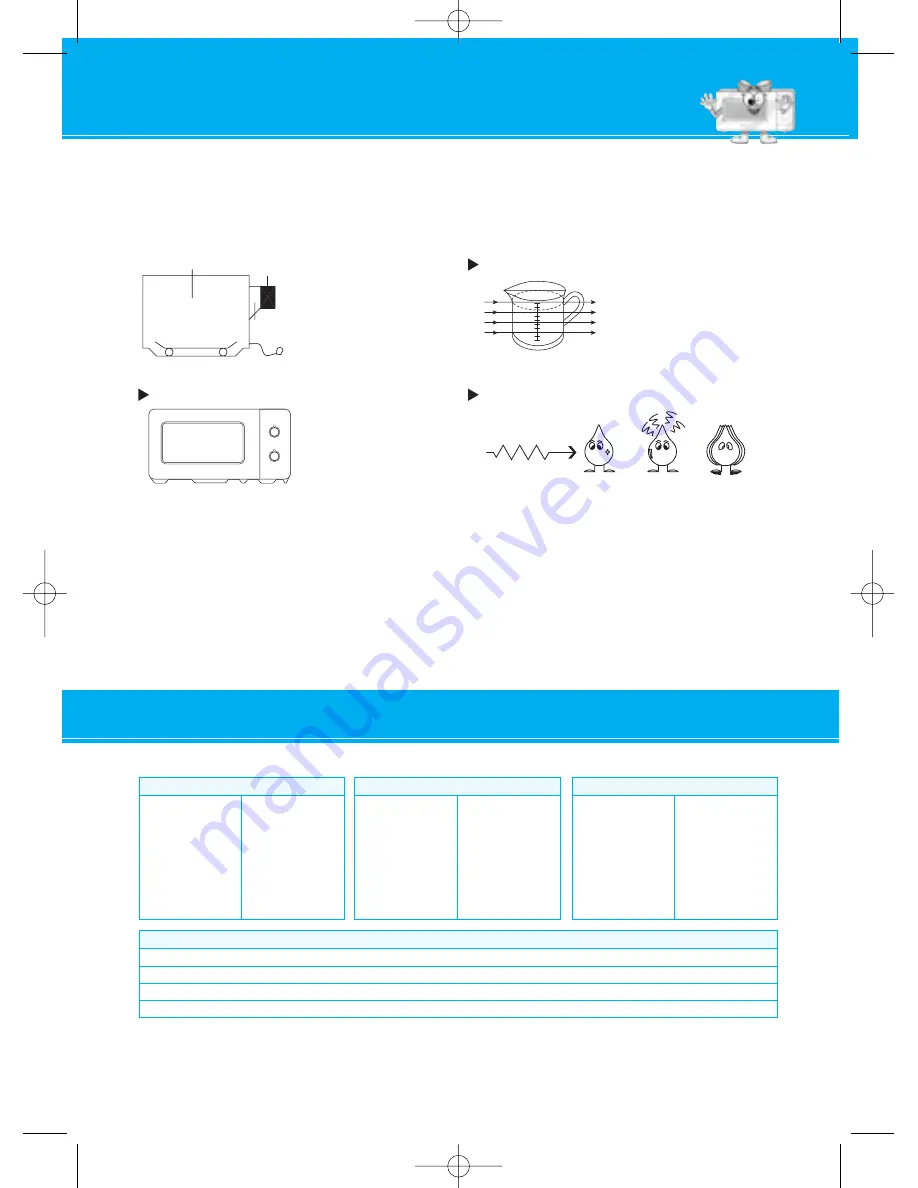 Daewoo QT Operating Instructions & Cook Book Download Page 14