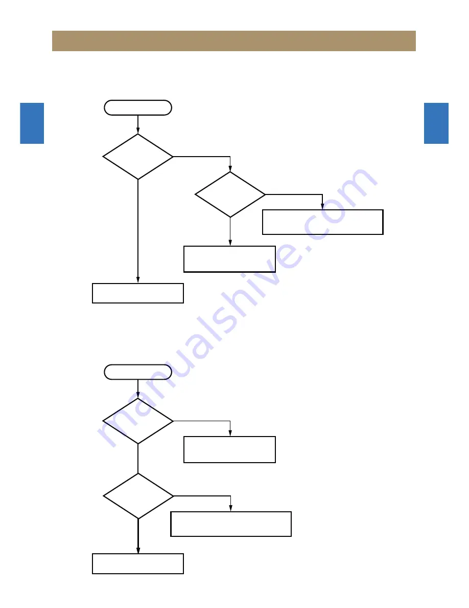 Daewoo Rautz NC-8008EB Service Manual Download Page 15