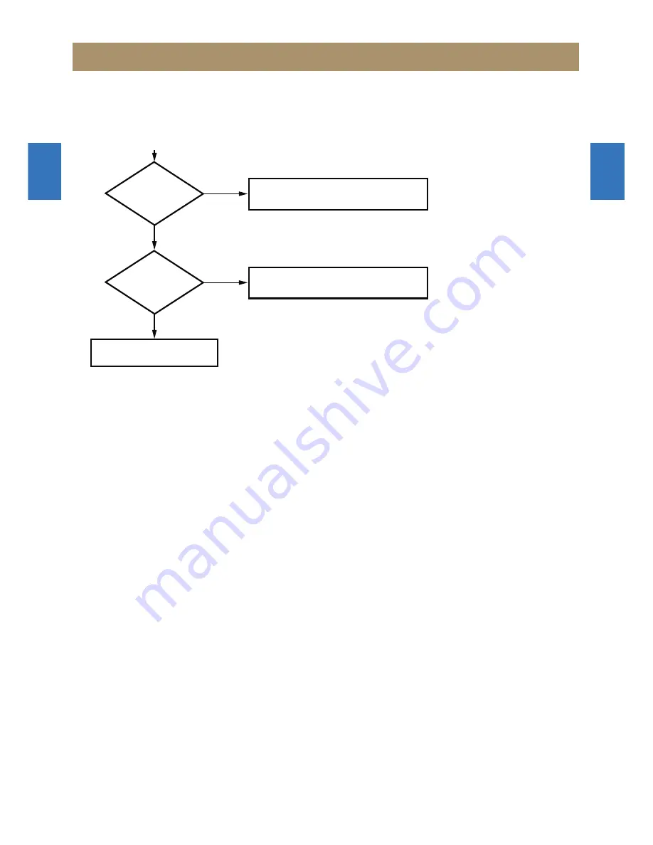 Daewoo Rautz NC-8008EB Service Manual Download Page 19