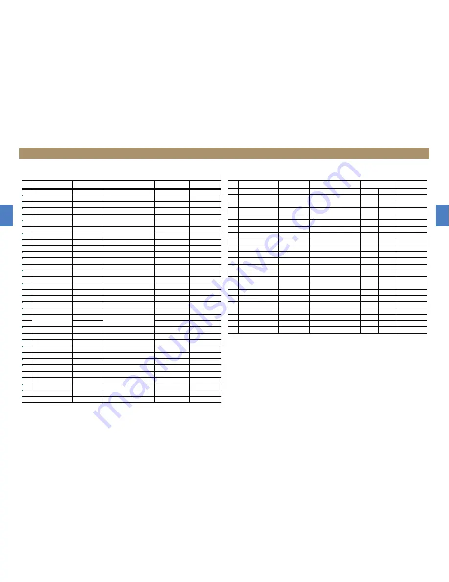 Daewoo Rautz NC-8008EB Service Manual Download Page 21