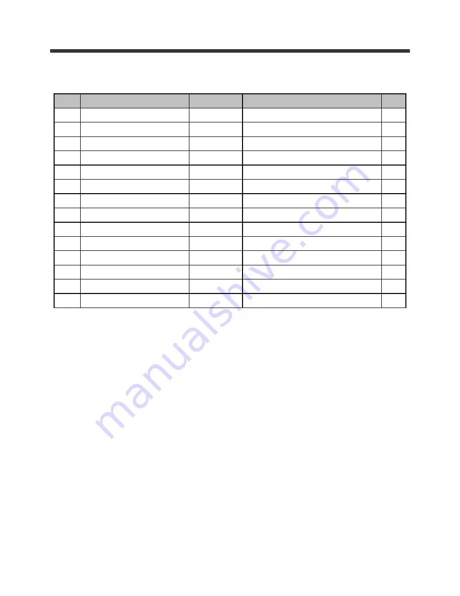 Daewoo RCU-3006 Series Service Manual Download Page 53