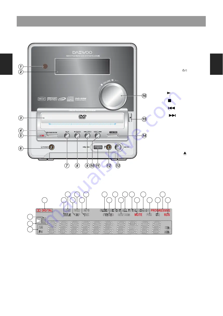 Daewoo RD-460XU Service Manual Download Page 6