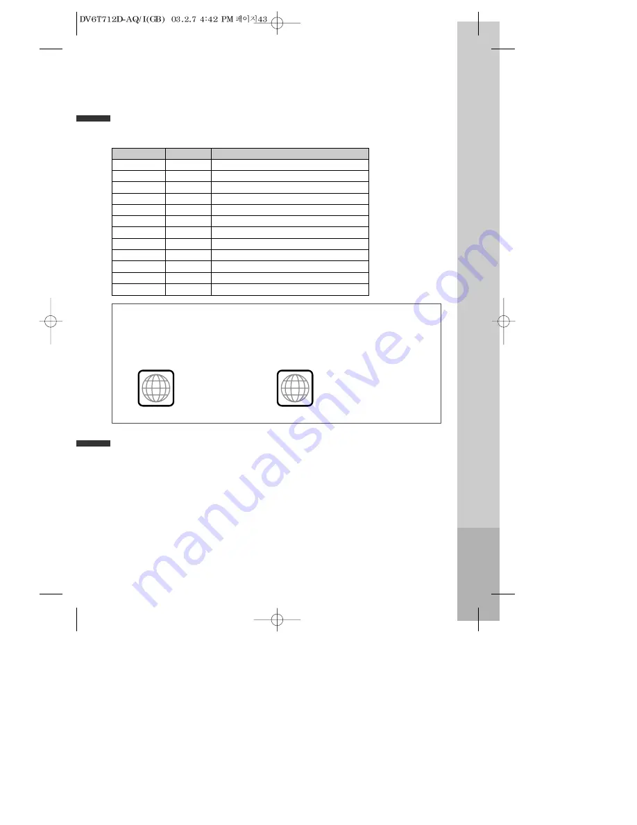 Daewoo SD-3100 Owner'S Manual Download Page 44