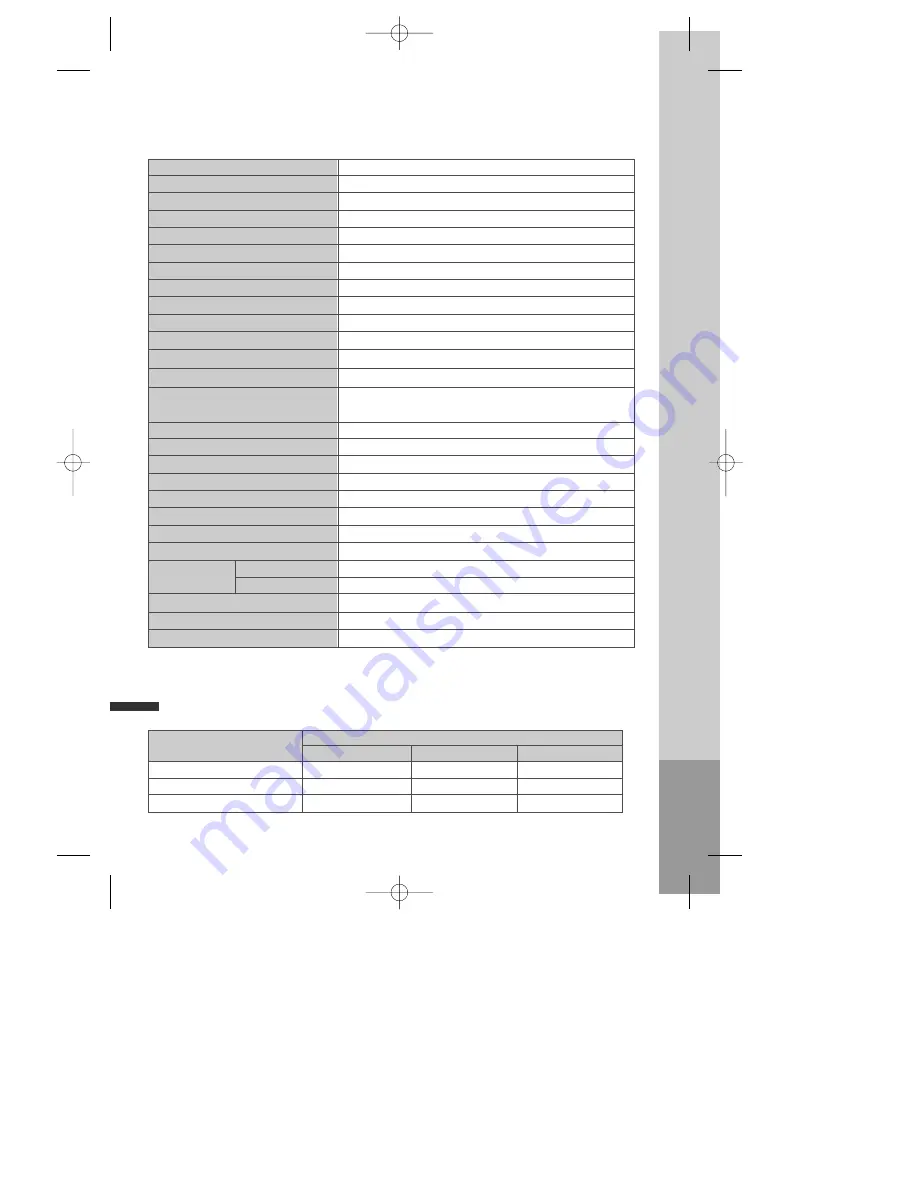 Daewoo SD-3100 Owner'S Manual Download Page 50