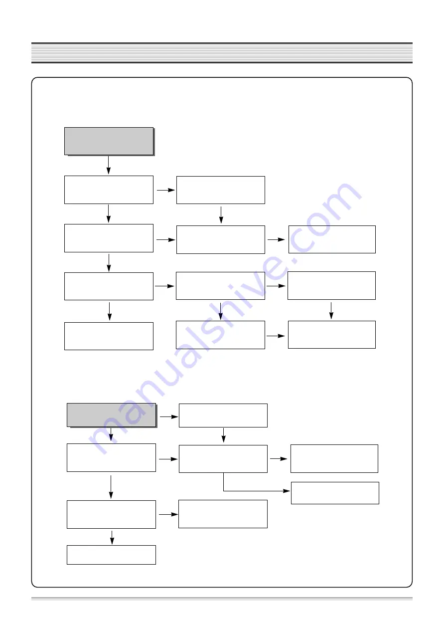 Daewoo SD-7500 Скачать руководство пользователя страница 9