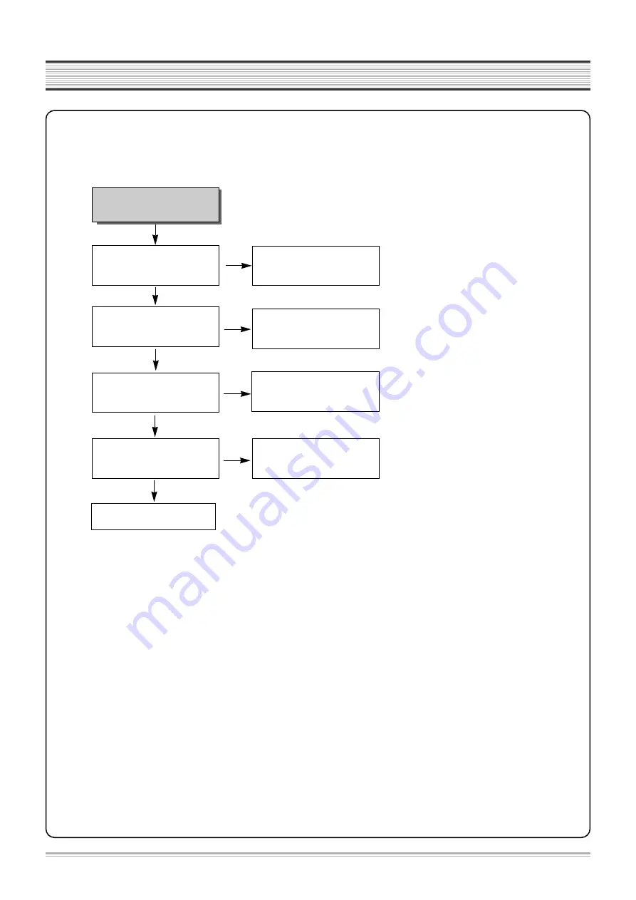 Daewoo SD-7500 Service Manual Download Page 10