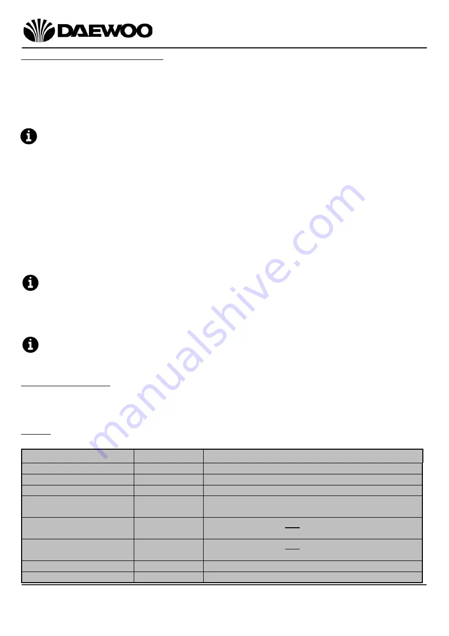 Daewoo SDA2477 User Manual Download Page 10