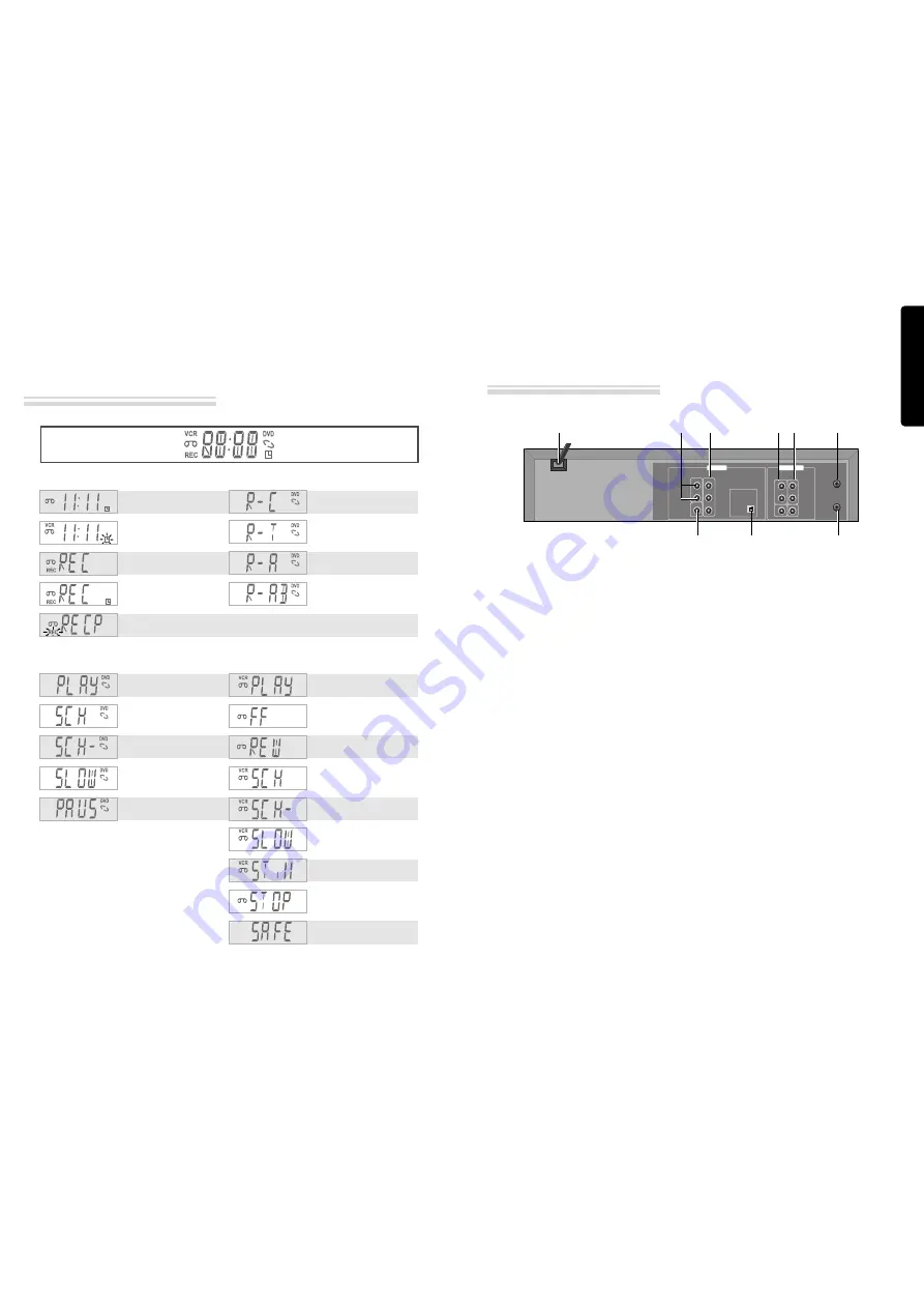 Daewoo SH-7500D Instruction Manual Download Page 6