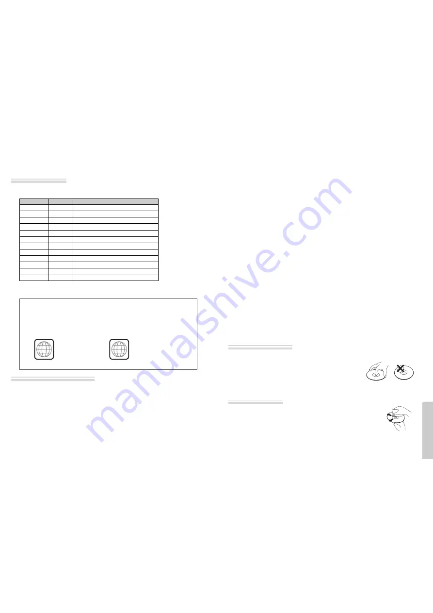 Daewoo SH-7500D Instruction Manual Download Page 30