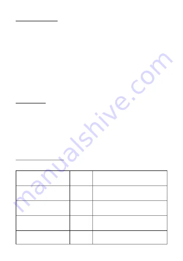 Daewoo SKANDIK SDA1698 Manual Download Page 8