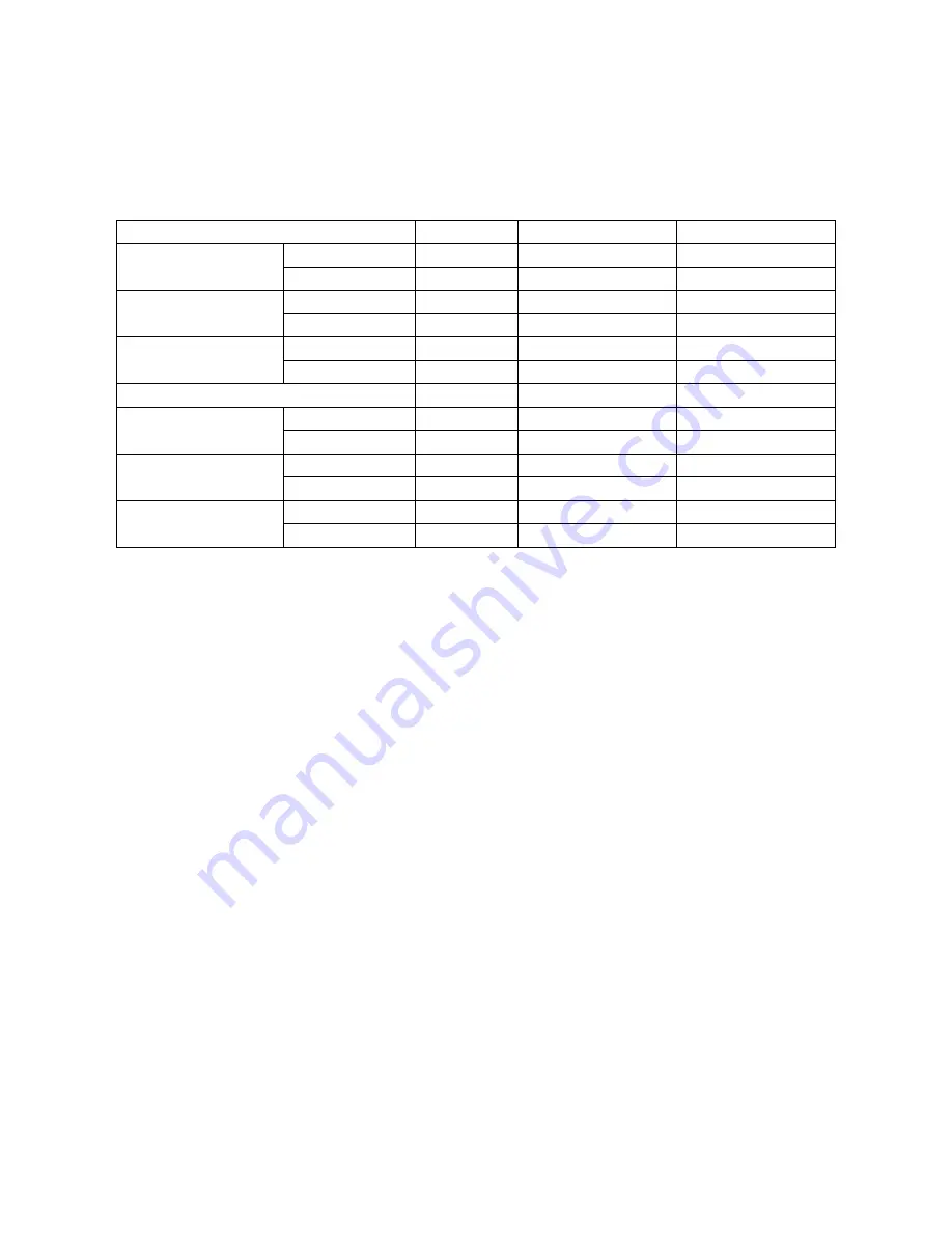 Daewoo Solar 340LC-V Shop Manual Download Page 65