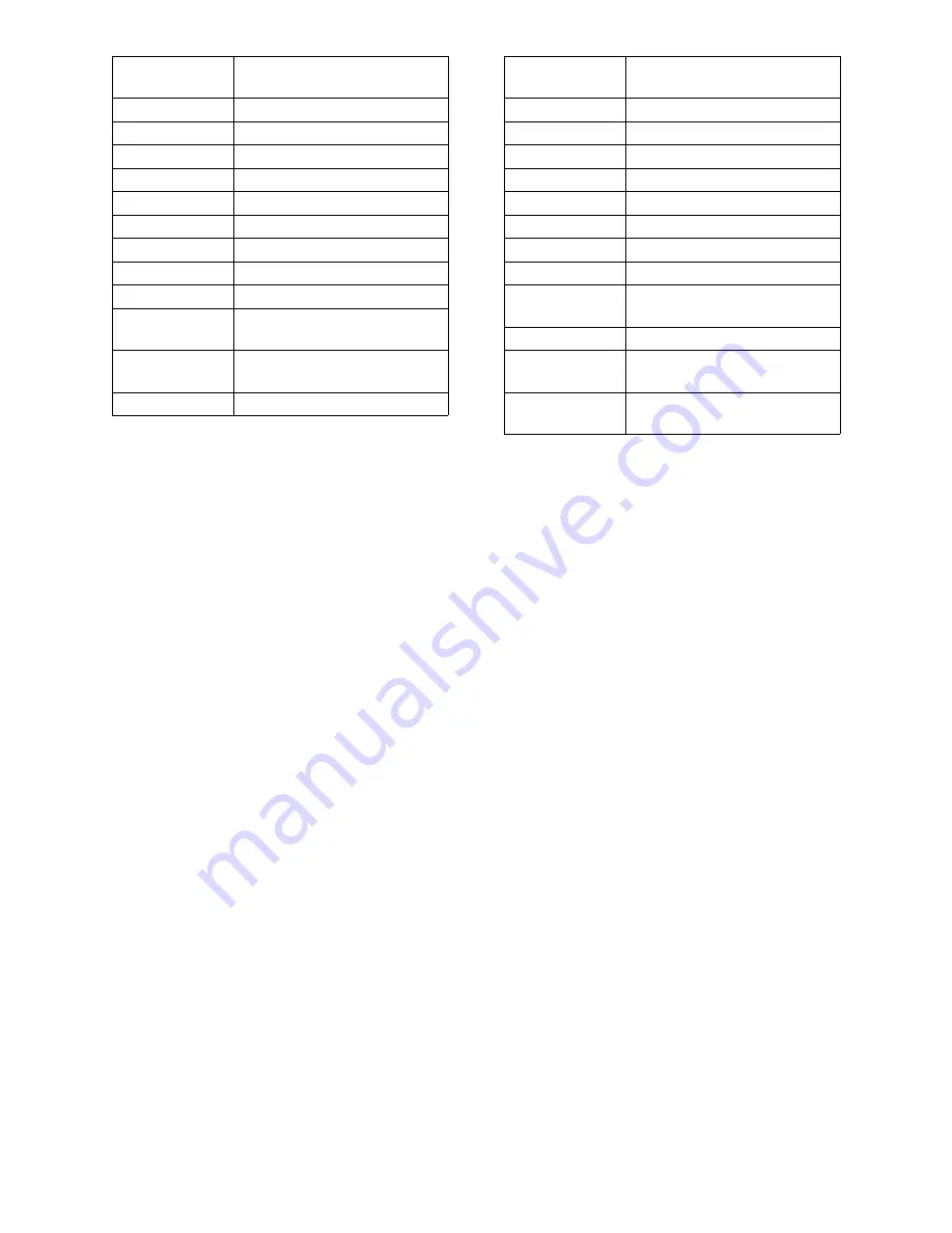 Daewoo Solar 340LC-V Shop Manual Download Page 201