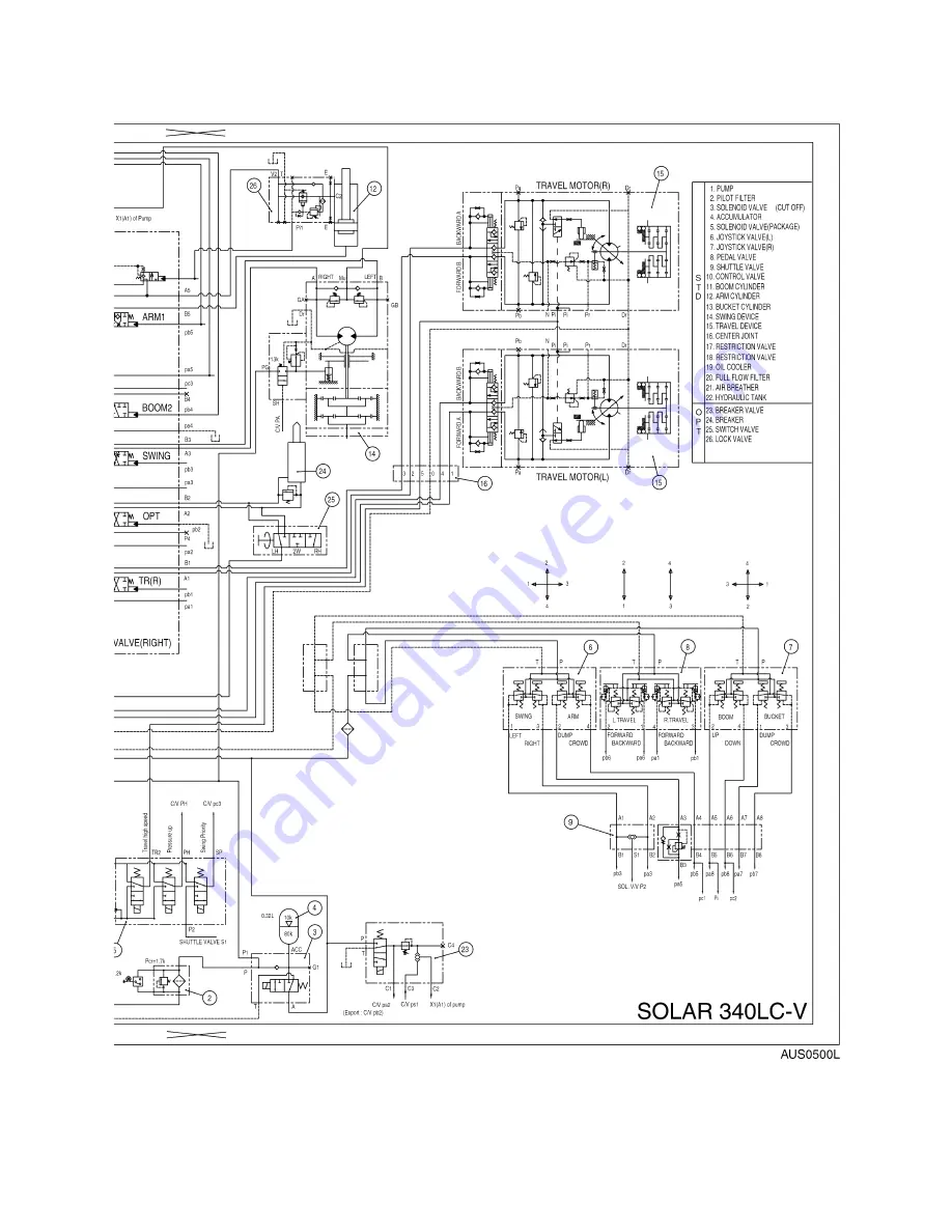 Daewoo Solar 340LC-V Скачать руководство пользователя страница 549