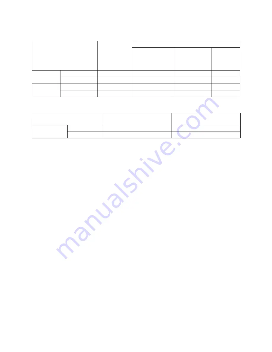 Daewoo Solar 340LC-V Shop Manual Download Page 575