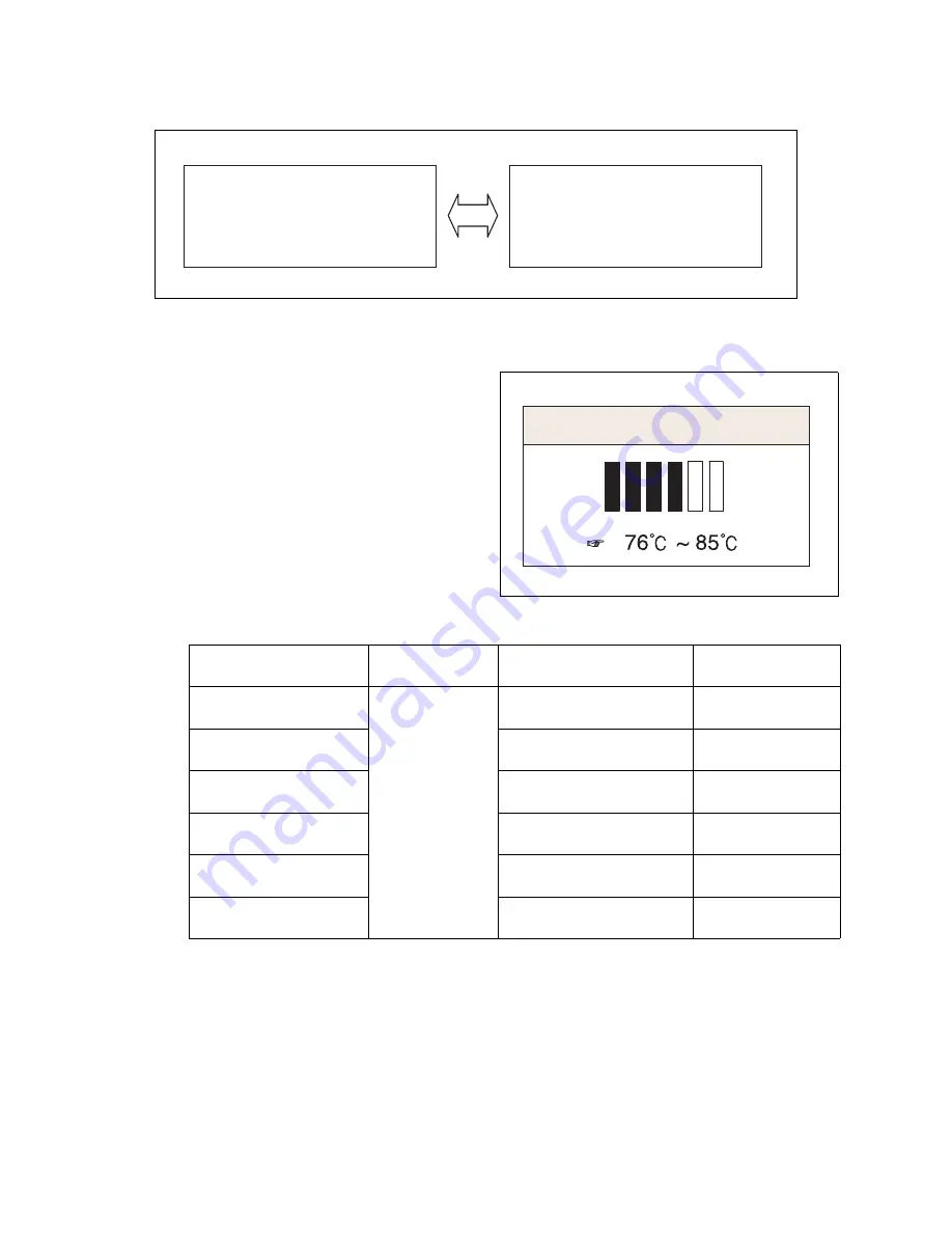 Daewoo Solar 340LC-V Shop Manual Download Page 585