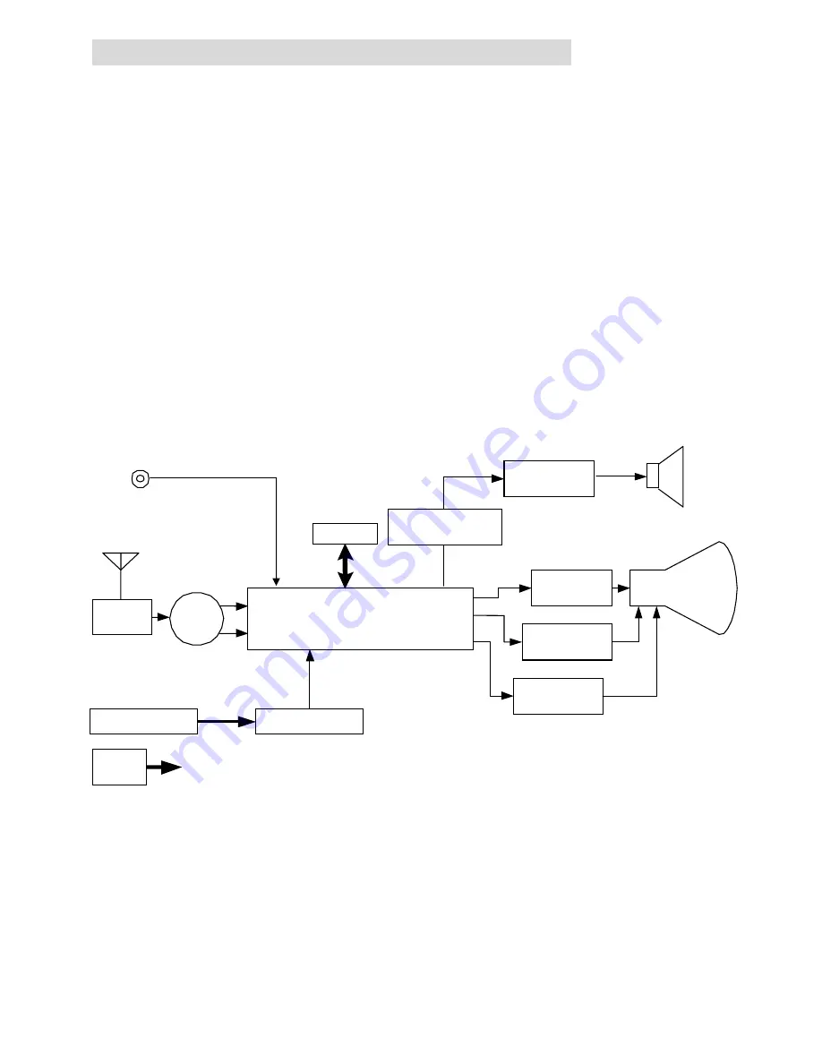 Daewoo T011 Скачать руководство пользователя страница 4