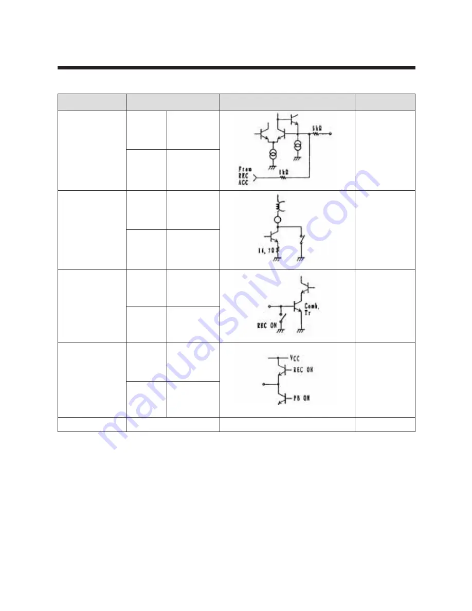 Daewoo TVZ 1321 Service Manual Download Page 55