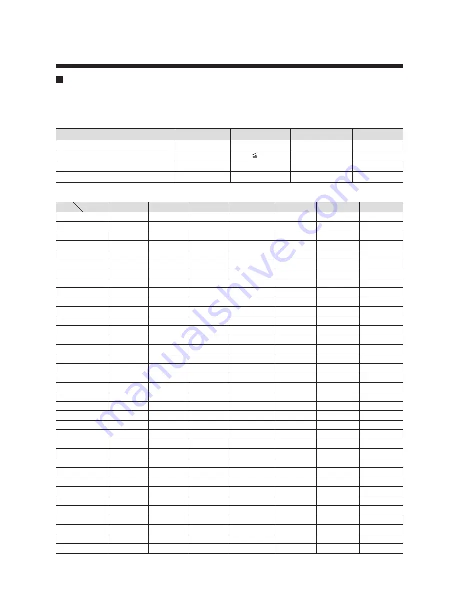 Daewoo TVZ 1321 Service Manual Download Page 57