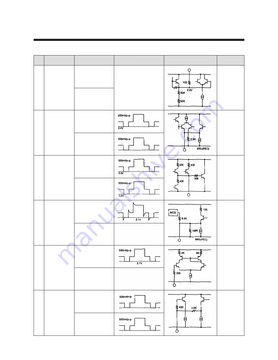 Daewoo TVZ 1321 Service Manual Download Page 58