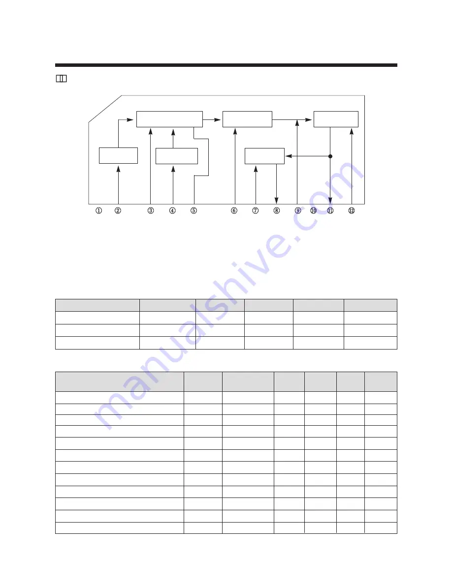 Daewoo TVZ 1321 Service Manual Download Page 67