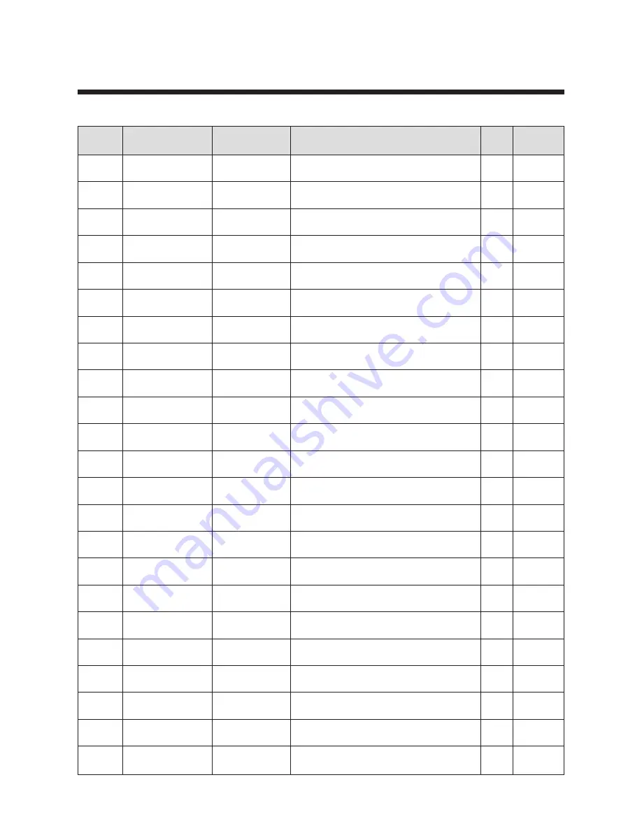 Daewoo TVZ 1321 Service Manual Download Page 74