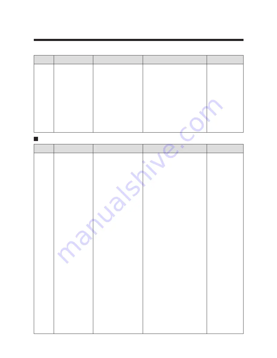 Daewoo TVZ 1321 Service Manual Download Page 114