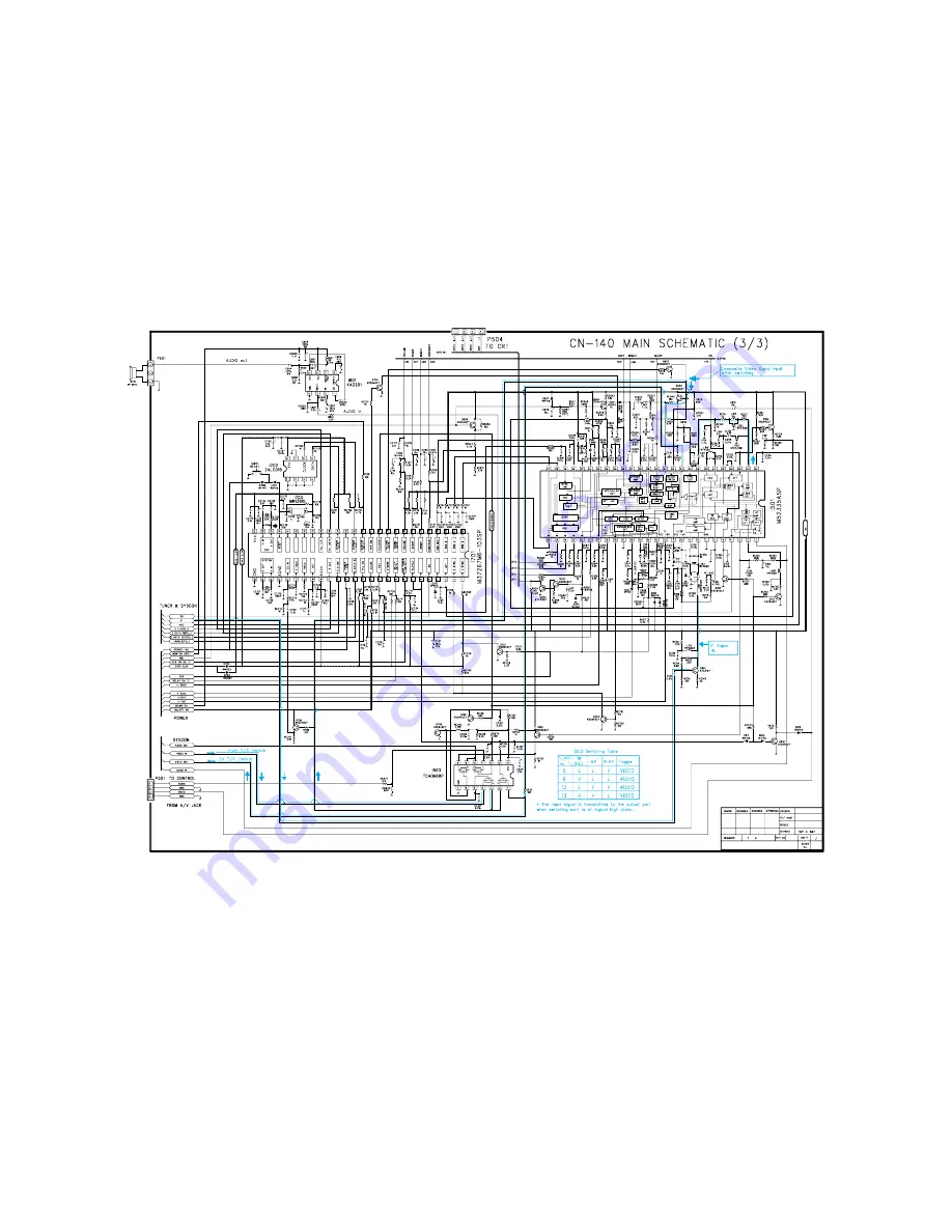 Daewoo TVZ 1321 Service Manual Download Page 142