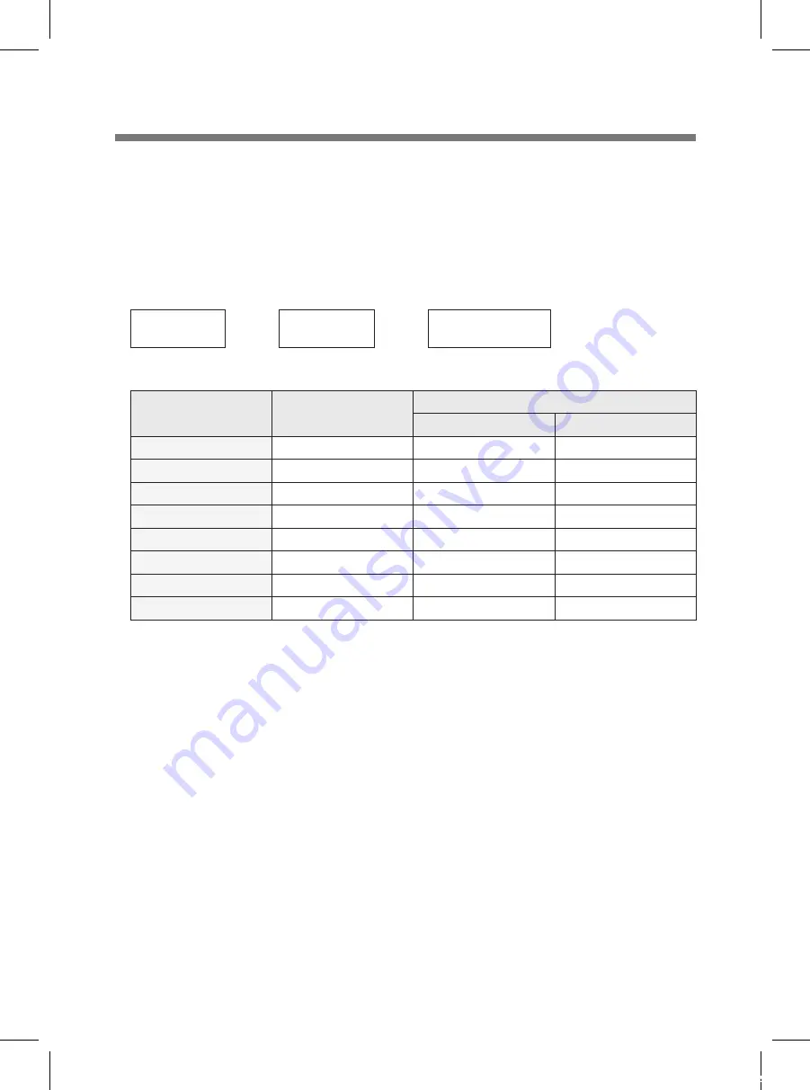 Daewoo WFC0A2 Series Скачать руководство пользователя страница 24