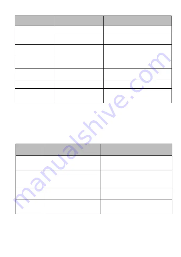 Daewoo WM812T1SB0BG User Manual Download Page 31