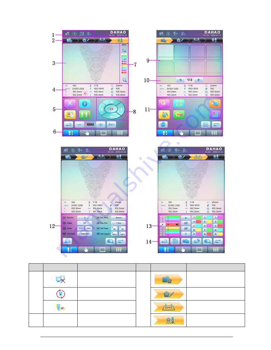 DAHAO A15 Operation Quick Manual Download Page 2