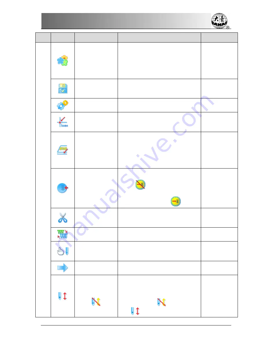 DAHAO BECS-D16 Owner'S Manual Download Page 17