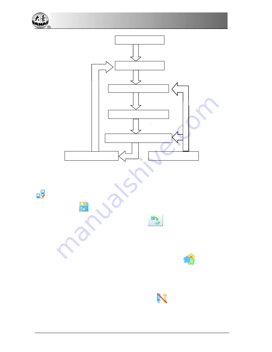 DAHAO BECS-D16 Owner'S Manual Download Page 22