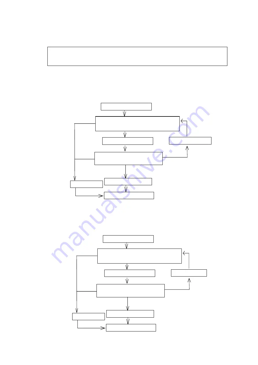 Dahen DA300P Owner'S Manual Download Page 56