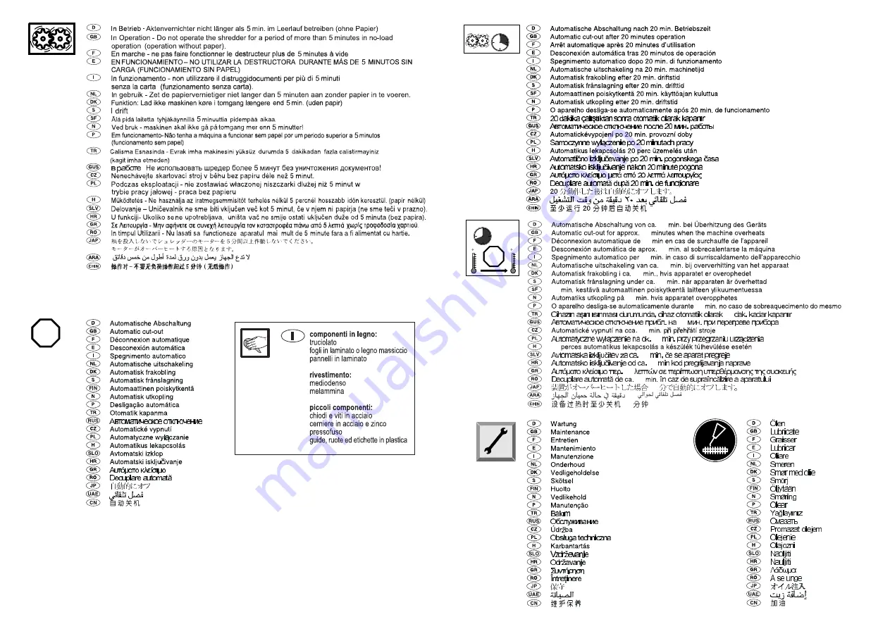 Dahle 30404 Скачать руководство пользователя страница 5